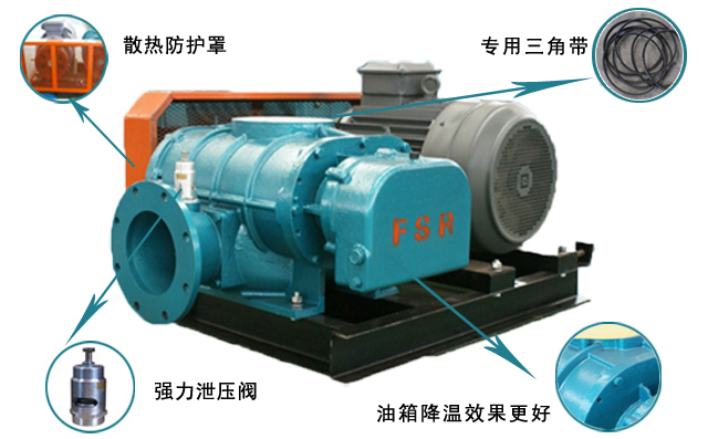 章丘豐源機械三葉羅茨風(fēng)機產(chǎn)品展示 章丘豐源機械三葉羅茨風(fēng)機產(chǎn)品展示
